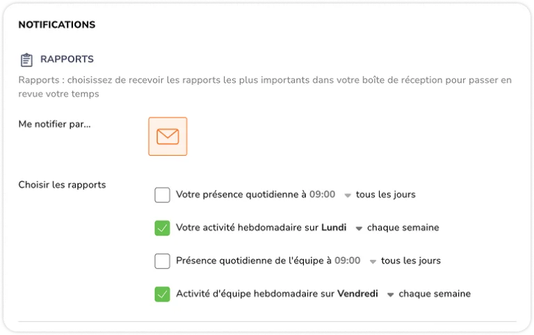 Rapports de notification